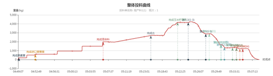 008PG����(�й���)-�ٷ���վ