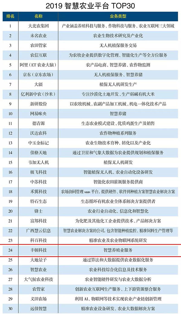 008PG����(�й���)-�ٷ���վ