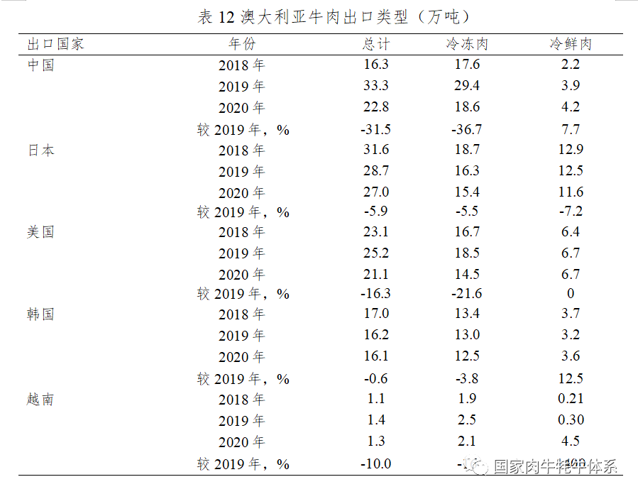 008PG����(�й���)-�ٷ���վ