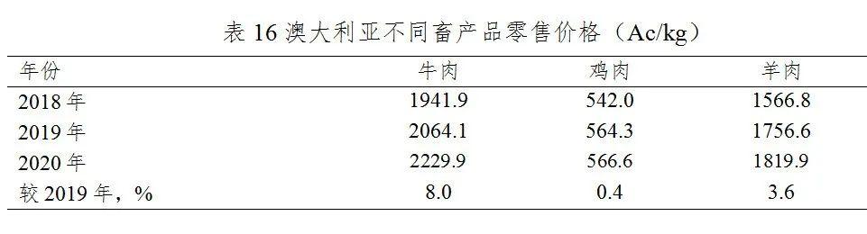 008PG����(�й���)-�ٷ���վ