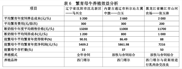 008PG����(�й���)-�ٷ���վ