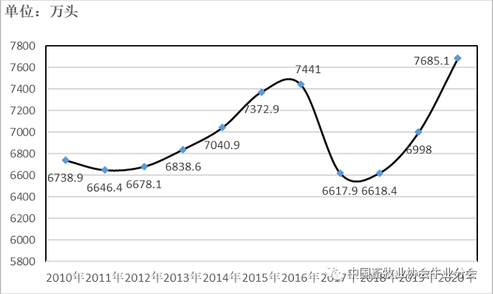 008PG����(�й���)-�ٷ���վ