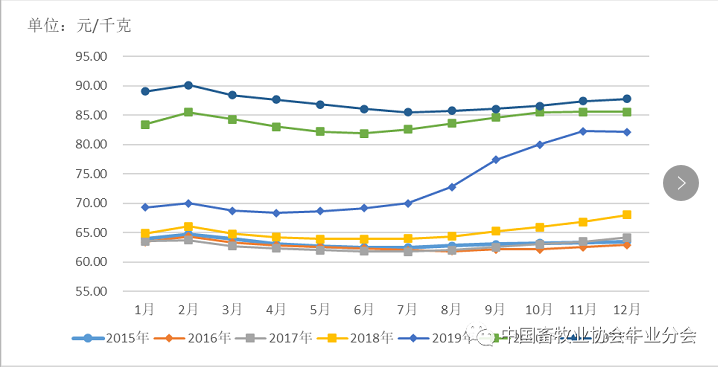 008PG����(�й���)-�ٷ���վ