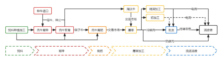 008PG����(�й���)-�ٷ���վ