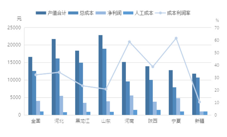 008PG����(�й���)-�ٷ���վ