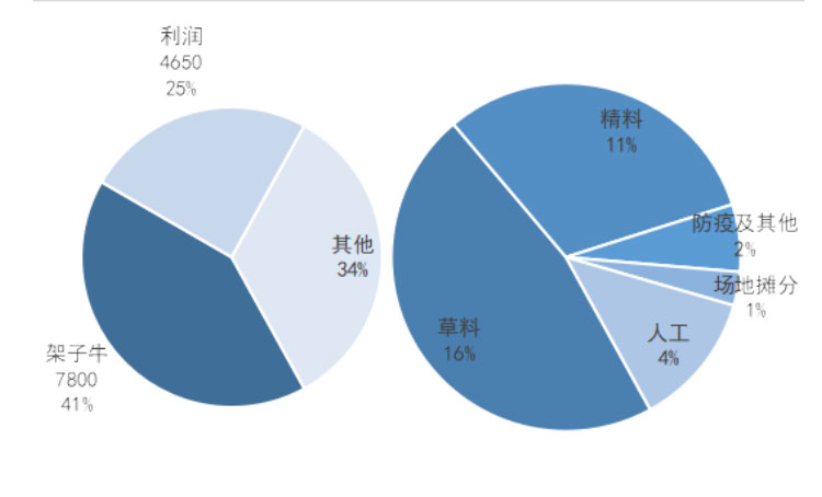008PG����(�й���)-�ٷ���վ