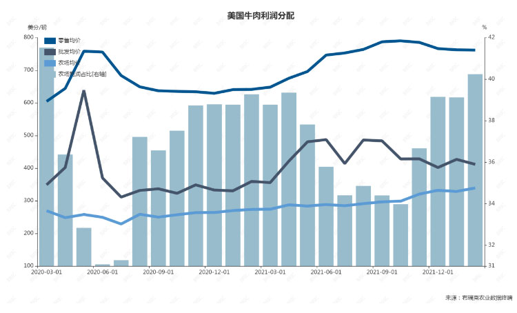 008PG����(�й���)-�ٷ���վ