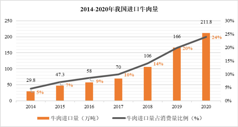 008PG����(�й���)-�ٷ���վ