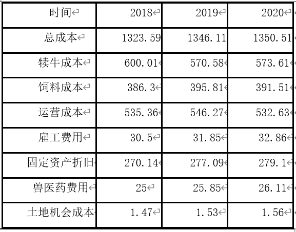 008PG����(�й���)-�ٷ���վ