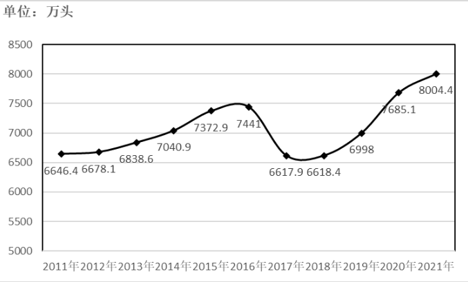 008PG����(�й���)-�ٷ���վ