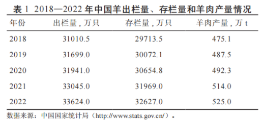 008PG����(�й���)-�ٷ���վ