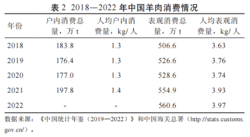 008PG����(�й���)-�ٷ���վ