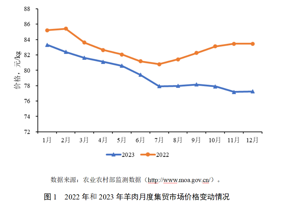 008PG����(�й���)-�ٷ���վ