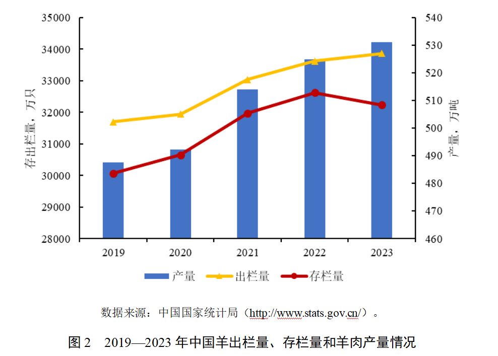 008PG����(�й���)-�ٷ���վ
