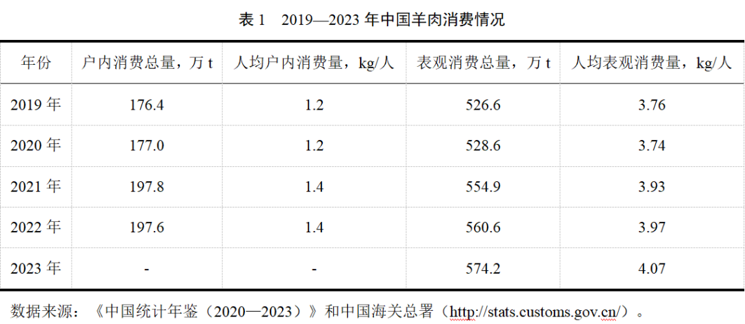 008PG����(�й���)-�ٷ���վ