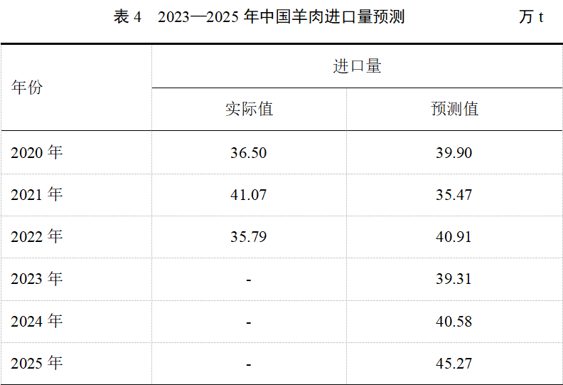 008PG����(�й���)-�ٷ���վ