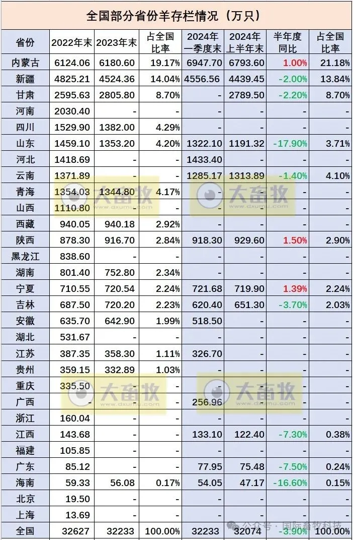 008PG����(�й���)-�ٷ���վ