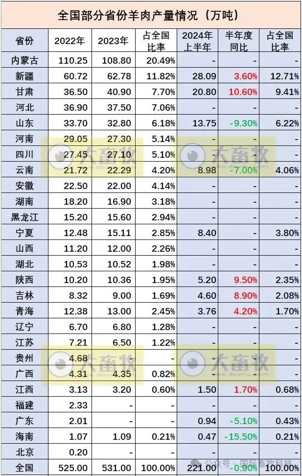 008PG����(�й���)-�ٷ���վ