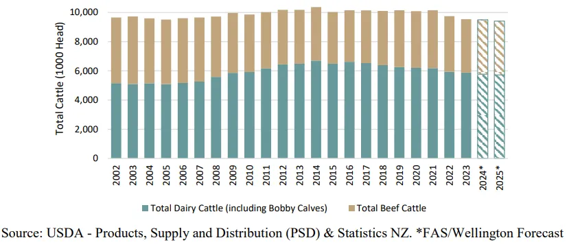 008PG����(�й���)-�ٷ���վ