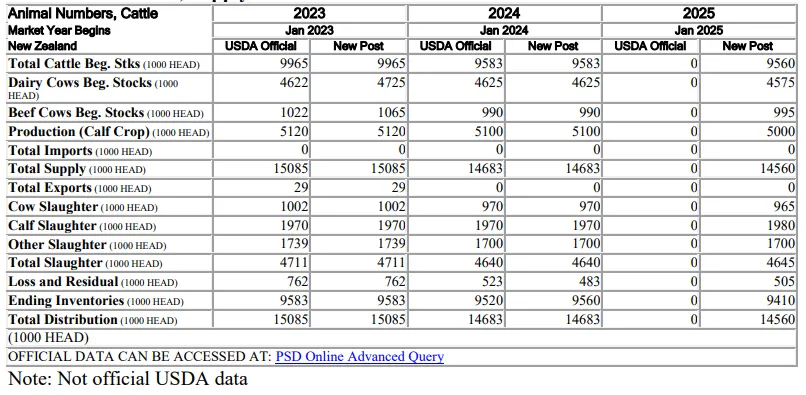 008PG����(�й���)-�ٷ���վ