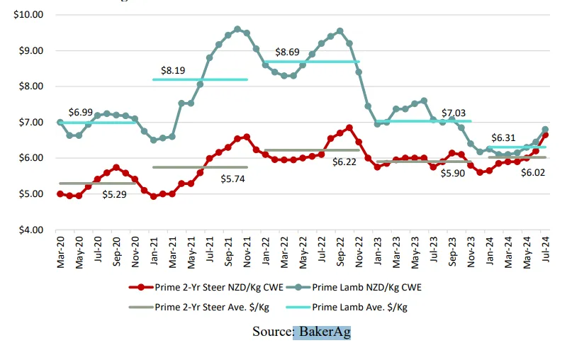 008PG����(�й���)-�ٷ���վ
