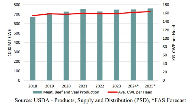 008PG����(�й���)-�ٷ���վ