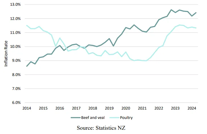 008PG����(�й���)-�ٷ���վ