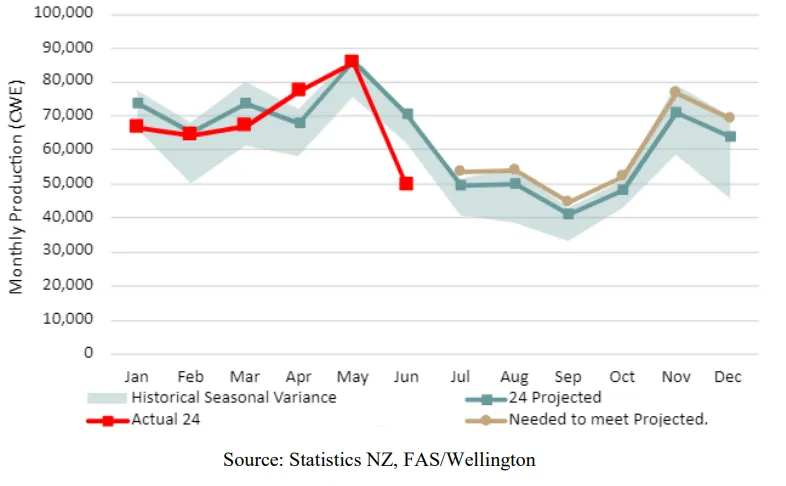 008PG����(�й���)-�ٷ���վ