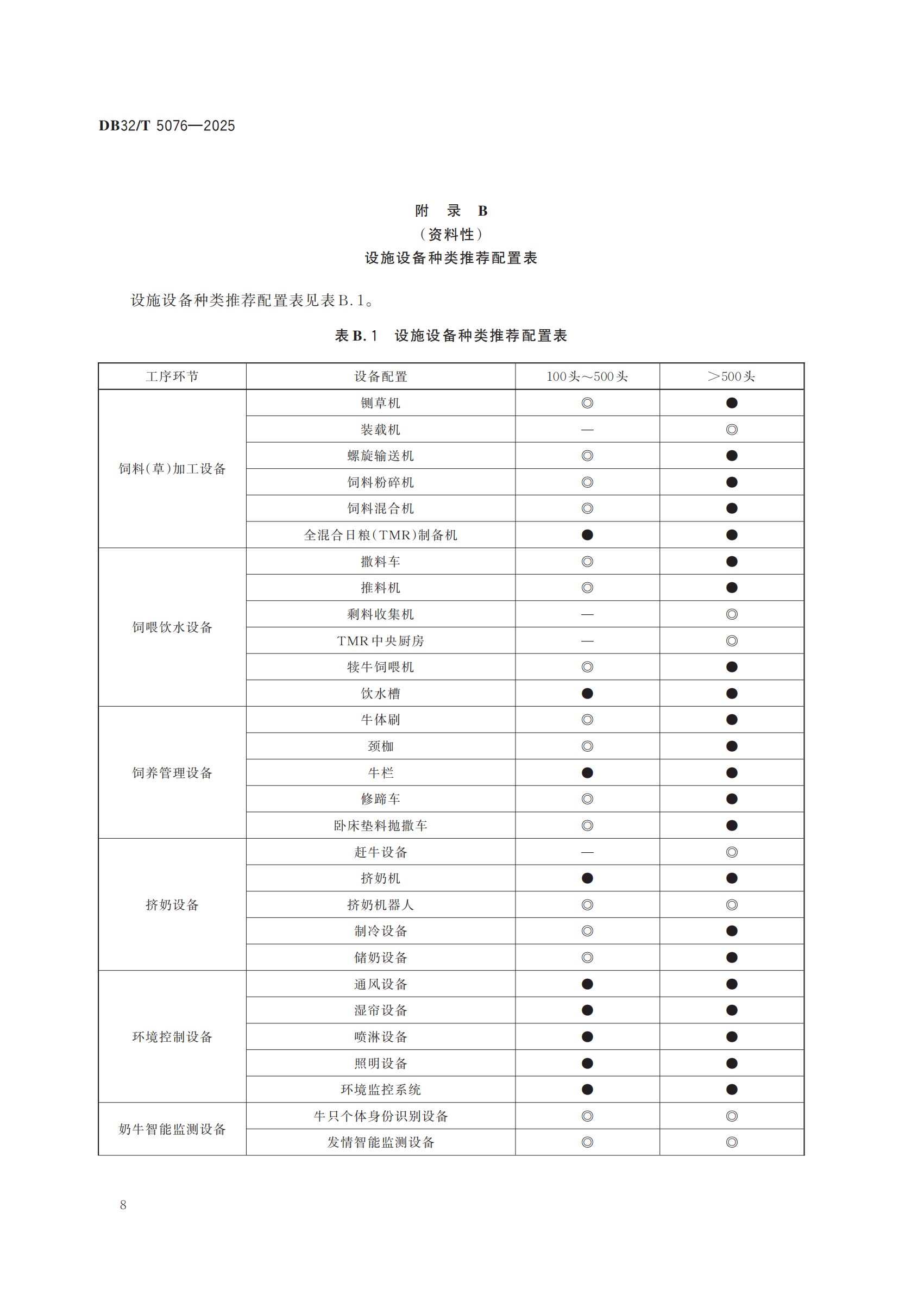 008PG����(�й���)-�ٷ���վ