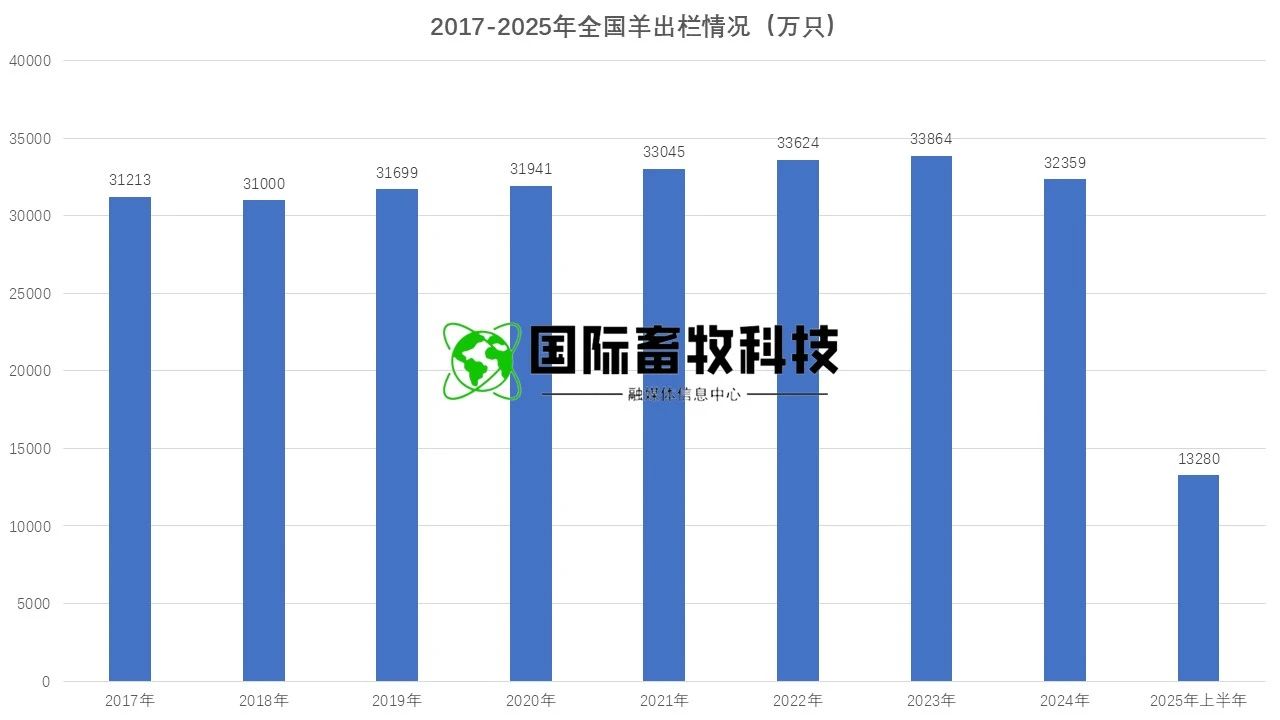 008PG����(�й���)-�ٷ���վ