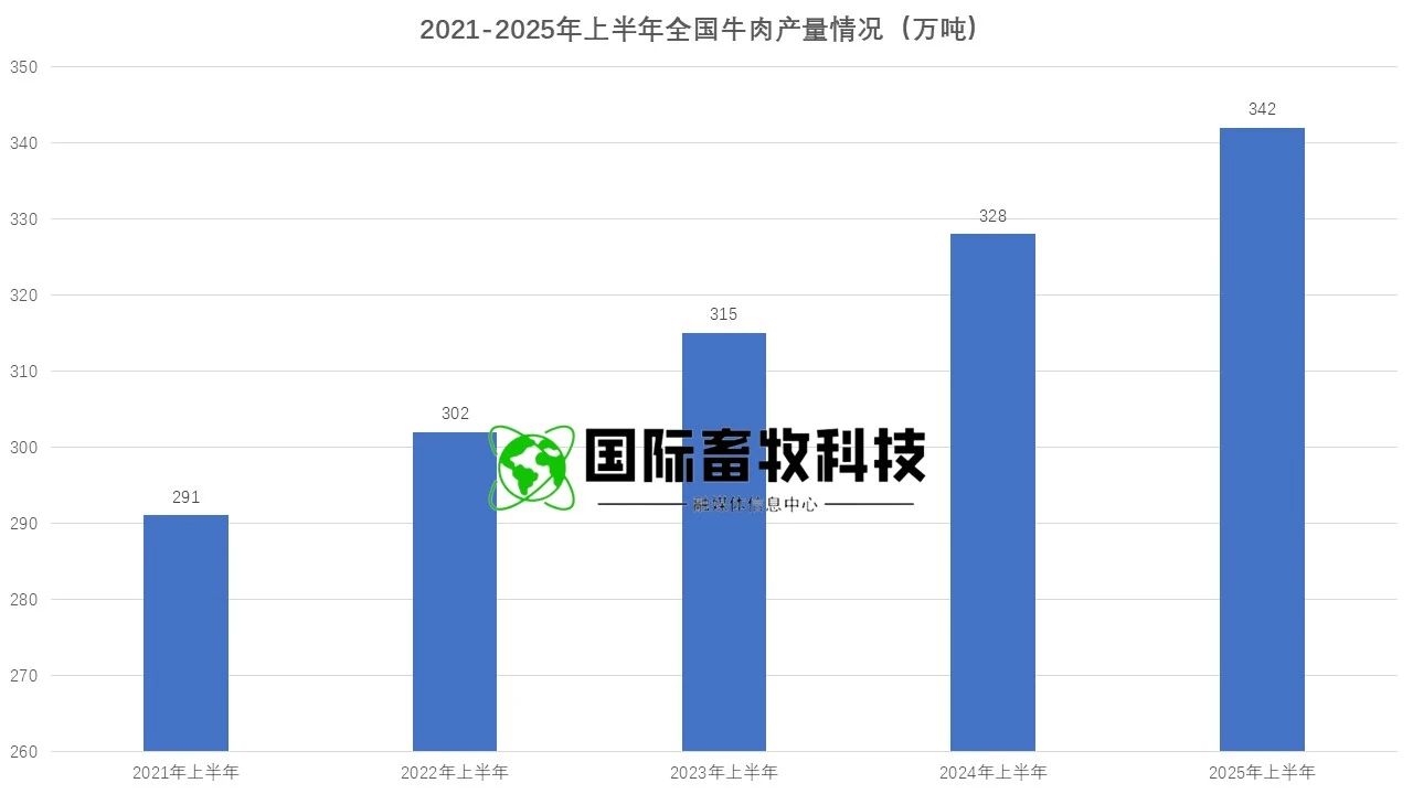 008PG����(�й���)-�ٷ���վ